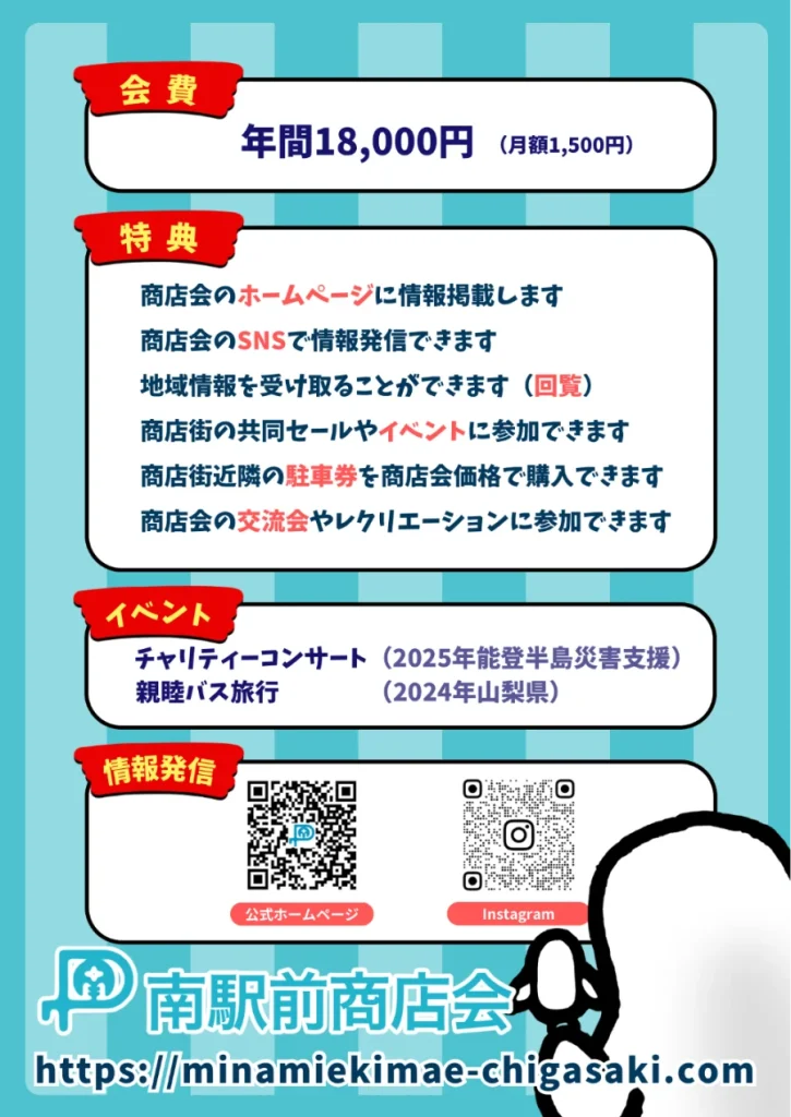 商店会のご案内裏面｜茅ヶ崎南駅前商店会