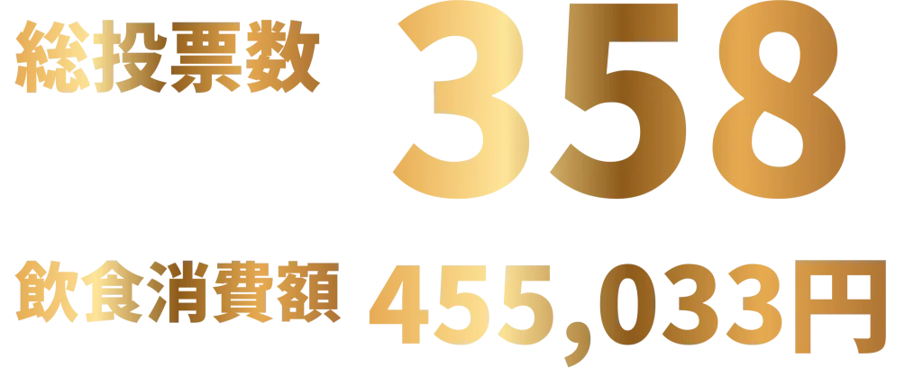 ガチめし茅ヶ崎投票結果